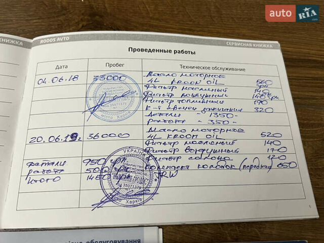 Форд Фьюжн 2011 в Одессе на Automoto.ua Белый Форд Фьюжн, объемом двигателя 1.4 л и пробегом 58 тыс. км за 7800 $, фото 64 на Automoto.ua