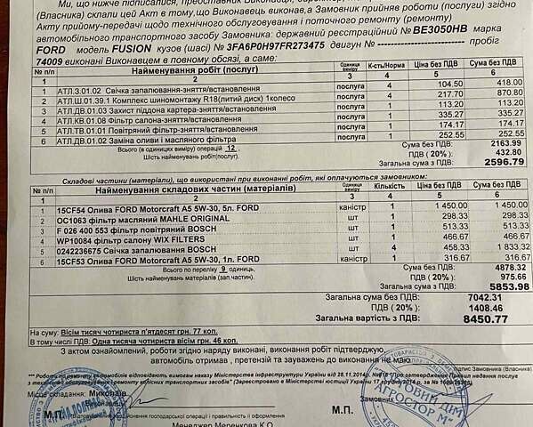 Белый Форд Фьюжн, объемом двигателя 2 л и пробегом 84 тыс. км за 12700 $, фото 22 на Automoto.ua