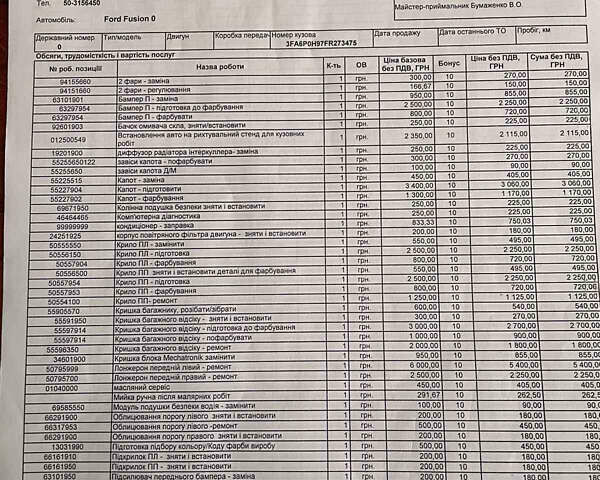Белый Форд Фьюжн, объемом двигателя 2 л и пробегом 84 тыс. км за 12700 $, фото 9 на Automoto.ua