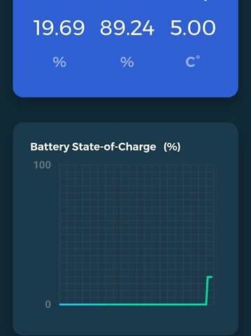 Білий Форд Фьюжен, об'ємом двигуна 2 л та пробігом 127 тис. км за 16000 $, фото 11 на Automoto.ua