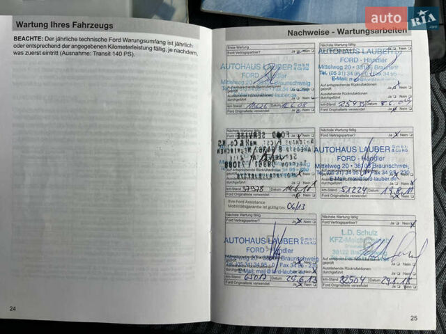 Чорний Форд Фьюжен, об'ємом двигуна 1.4 л та пробігом 155 тис. км за 4500 $, фото 62 на Automoto.ua
