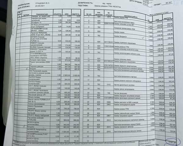 Фиолетовый Форд Фьюжн, объемом двигателя 1.39 л и пробегом 111 тыс. км за 4500 $, фото 28 на Automoto.ua