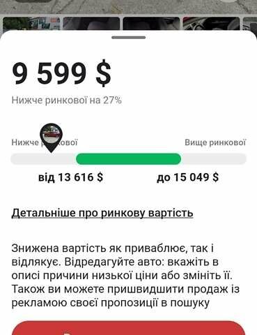 Красный Форд Фьюжн, объемом двигателя 2 л и пробегом 242 тыс. км за 9599 $, фото 24 на Automoto.ua
