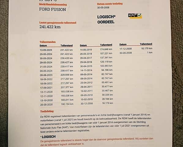 Форд Фьюжн, объемом двигателя 1.4 л и пробегом 242 тыс. км за 4600 $, фото 37 на Automoto.ua