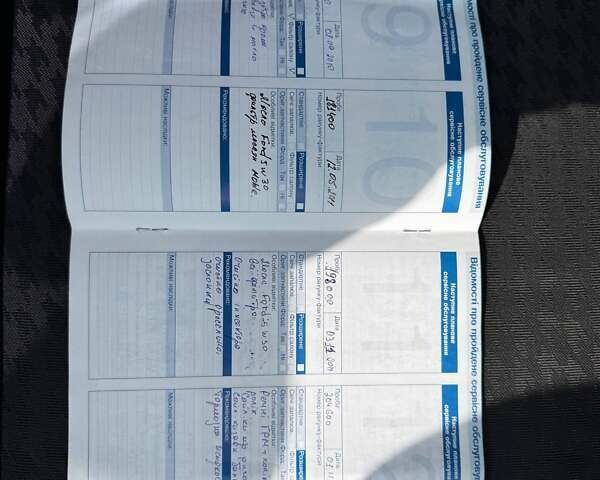 Сірий Форд Фьюжен, об'ємом двигуна 1.4 л та пробігом 309 тис. км за 4300 $, фото 32 на Automoto.ua