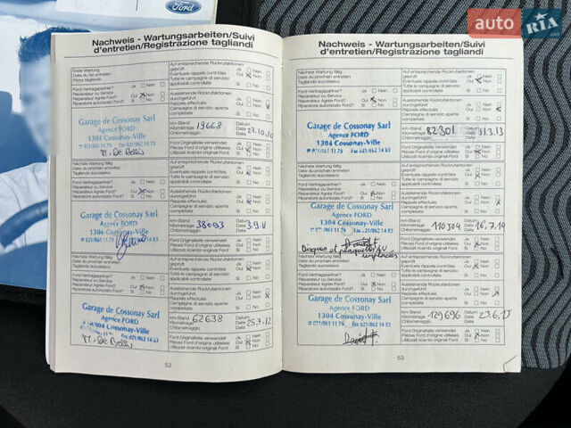 Сірий Форд Фьюжен, об'ємом двигуна 1.6 л та пробігом 218 тис. км за 6750 $, фото 125 на Automoto.ua