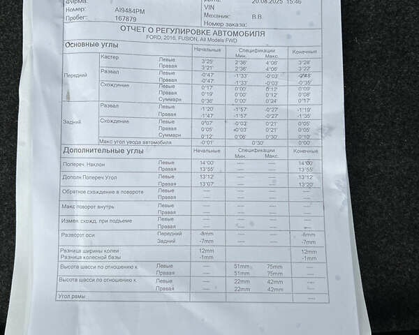 Серый Форд Фьюжн, объемом двигателя 2.5 л и пробегом 170 тыс. км за 12000 $, фото 20 на Automoto.ua
