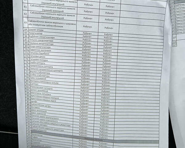 Серый Форд Фьюжн, объемом двигателя 2.5 л и пробегом 170 тыс. км за 12000 $, фото 18 на Automoto.ua