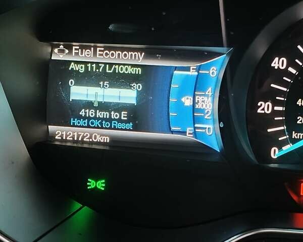 Синий Форд Фьюжн, объемом двигателя 2.69 л и пробегом 212 тыс. км за 15000 $, фото 13 на Automoto.ua