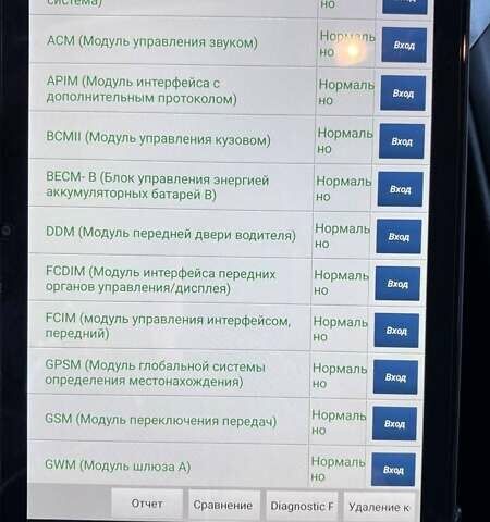 Синий Форд Фьюжн, объемом двигателя 2 л и пробегом 150 тыс. км за 15000 $, фото 12 на Automoto.ua