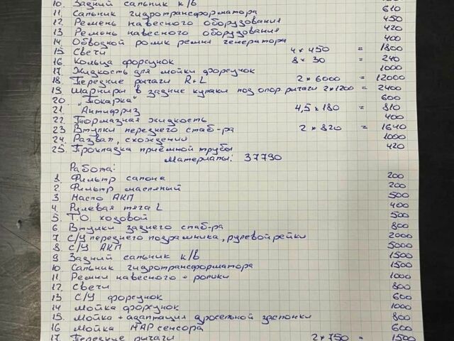 Форд Фьюжн 2014 в Чугуеве на Automoto.ua Зеленый Форд Фьюжн, объемом двигателя 2.5 л и пробегом 280 тыс. км за 9000 $, фото 8 на Automoto.ua