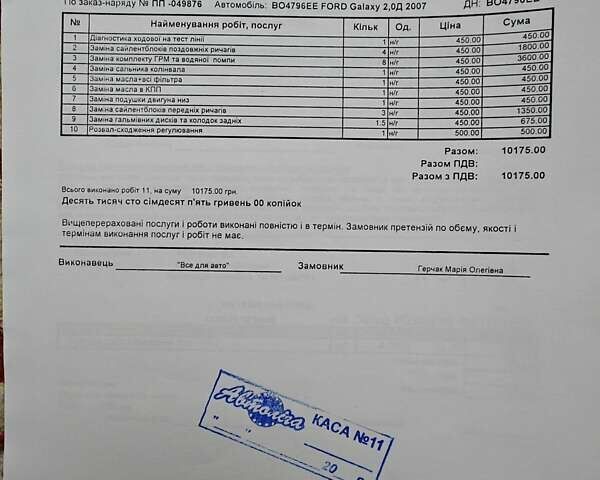 Чорний Форд Галаксі, об'ємом двигуна 2 л та пробігом 260 тис. км за 6300 $, фото 1 на Automoto.ua