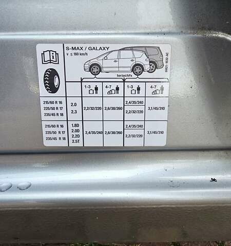 Серый Форд Галакси, объемом двигателя 1.8 л и пробегом 234 тыс. км за 7000 $, фото 20 на Automoto.ua