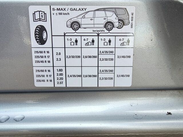 Синий Форд Галакси, объемом двигателя 1.8 л и пробегом 234 тыс. км за 7000 $, фото 16 на Automoto.ua
