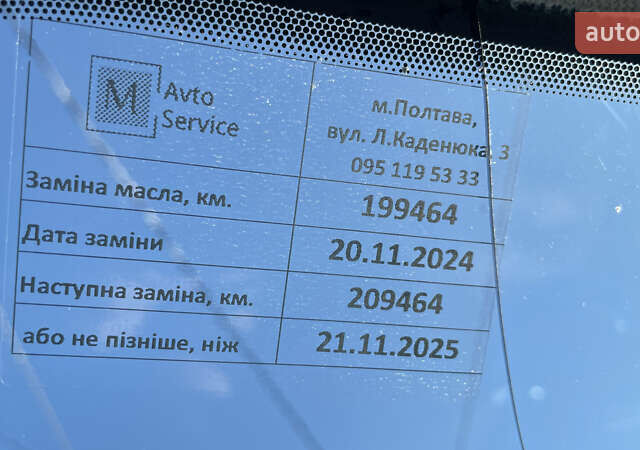 Белый Форд Куга, объемом двигателя 2 л и пробегом 205 тыс. км за 9250 $, фото 17 на Automoto.ua
