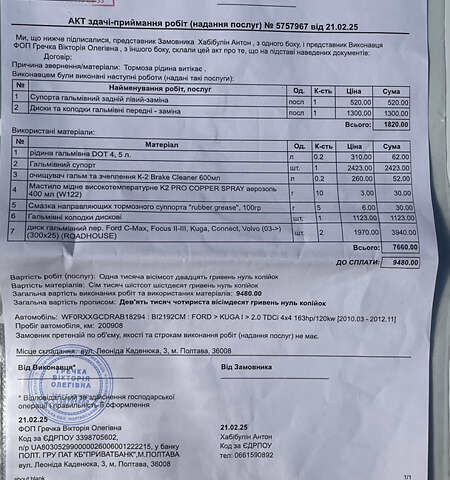 Белый Форд Куга, объемом двигателя 2 л и пробегом 205 тыс. км за 9250 $, фото 16 на Automoto.ua