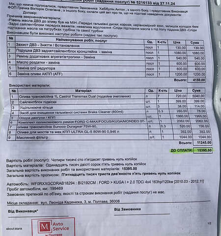 Белый Форд Куга, объемом двигателя 2 л и пробегом 205 тыс. км за 9250 $, фото 14 на Automoto.ua