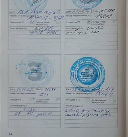 Белый Форд Куга, объемом двигателя 2 л и пробегом 194 тыс. км за 11900 $, фото 10 на Automoto.ua