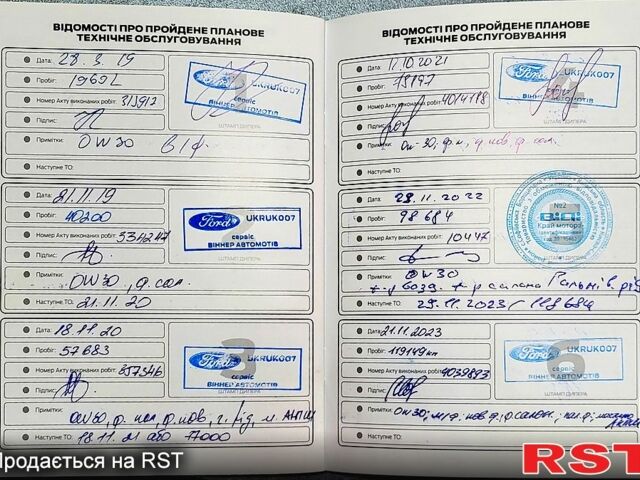 Форд Куга 2017 в Киеве на Automoto.ua Белый Форд Куга, объемом двигателя 2 л и пробегом 201 тыс. км за 15500 $, фото 3 на Automoto.ua