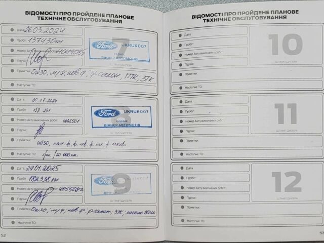 Форд Куга 2017 в Киеве на Automoto.ua Белый Форд Куга, объемом двигателя 2 л и пробегом 201 тыс. км за 15500 $, фото 4 на Automoto.ua