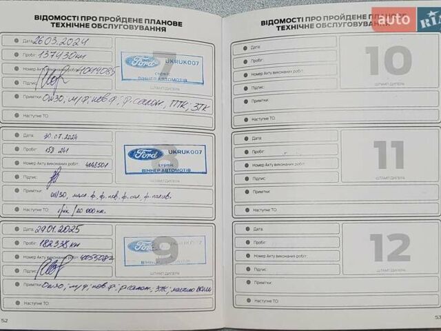Белый Форд Куга, объемом двигателя 2 л и пробегом 201 тыс. км за 15500 $, фото 5 на Automoto.ua