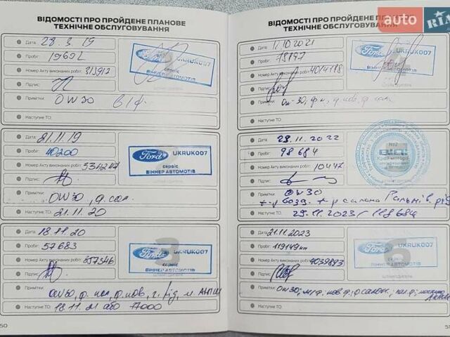 Белый Форд Куга, объемом двигателя 2 л и пробегом 201 тыс. км за 15500 $, фото 4 на Automoto.ua