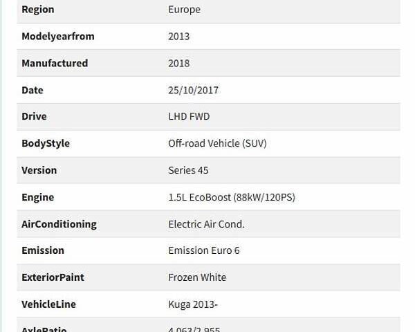 Белый Форд Куга, объемом двигателя 1.5 л и пробегом 180 тыс. км за 14400 $, фото 42 на Automoto.ua