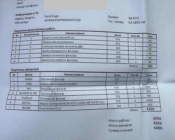 Белый Форд Куга, объемом двигателя 1.5 л и пробегом 91 тыс. км за 17500 $, фото 49 на Automoto.ua