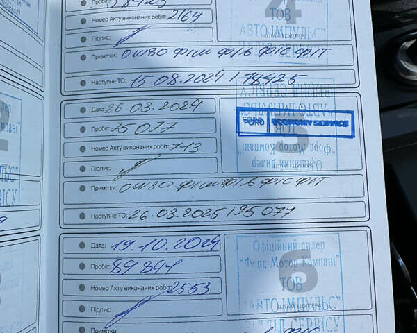 Белый Форд Куга, объемом двигателя 1.5 л и пробегом 110 тыс. км за 17000 $, фото 17 на Automoto.ua