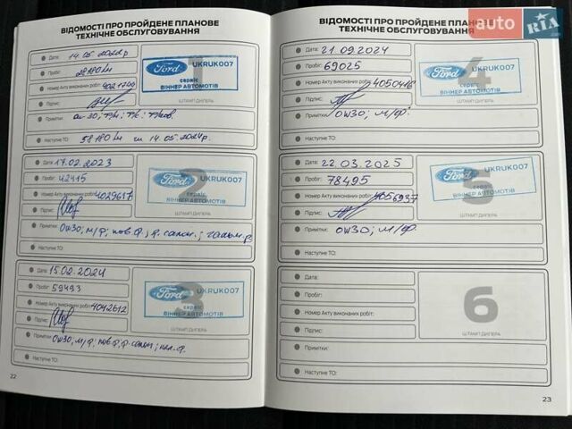 Белый Форд Куга, объемом двигателя 2 л и пробегом 91 тыс. км за 23800 $, фото 29 на Automoto.ua