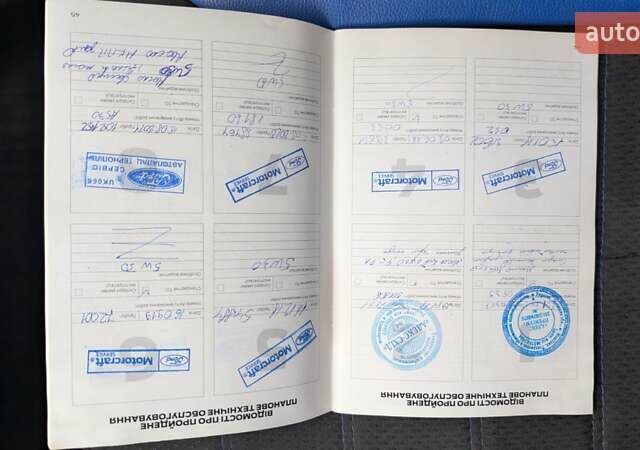 Черный Форд Куга, объемом двигателя 2 л и пробегом 150 тыс. км за 13500 $, фото 3 на Automoto.ua