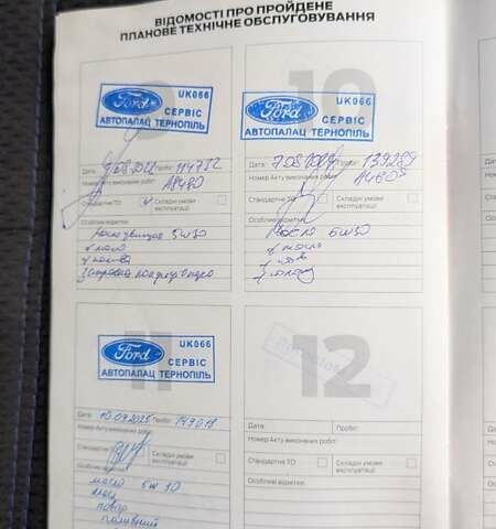 Черный Форд Куга, объемом двигателя 2 л и пробегом 150 тыс. км за 13500 $, фото 2 на Automoto.ua