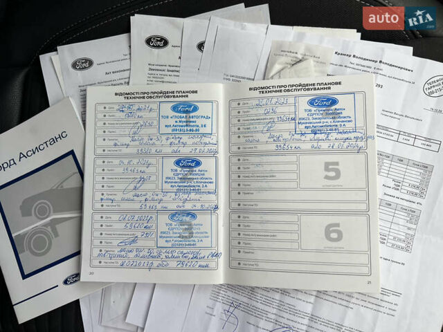 Черный Форд Куга, объемом двигателя 1.5 л и пробегом 187 тыс. км за 16500 $, фото 64 на Automoto.ua
