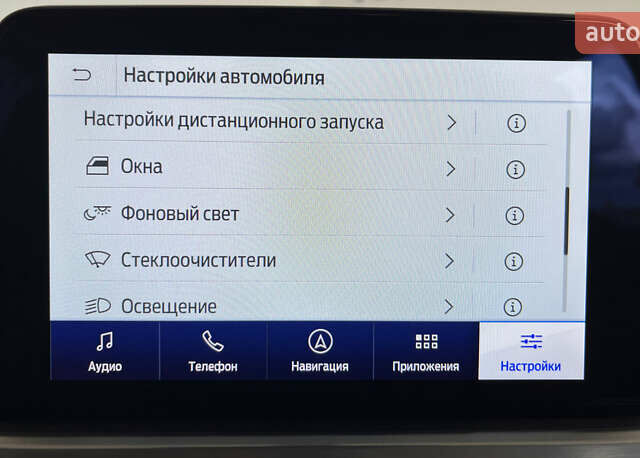 Чорний Форд Куга, об'ємом двигуна 1.5 л та пробігом 191 тис. км за 21950 $, фото 38 на Automoto.ua