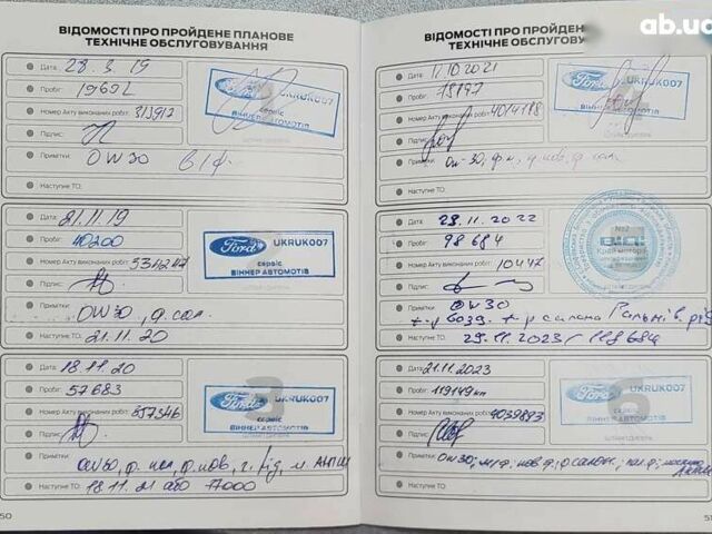 Форд Куга 2017 в Киеве на Automoto.ua Форд Куга, объемом двигателя 2 л и пробегом 201 тыс. км за 15500 $, фото 4 на Automoto.ua