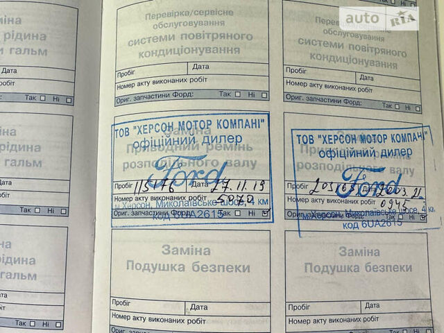 Серый Форд Куга, объемом двигателя 2 л и пробегом 215 тыс. км за 11999 $, фото 14 на Automoto.ua