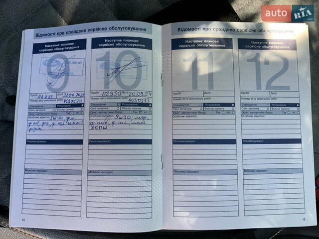 Сірий Форд Куга, об'ємом двигуна 2 л та пробігом 131 тис. км за 12500 $, фото 46 на Automoto.ua