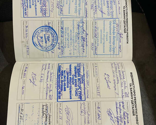 Серый Форд Куга, объемом двигателя 2 л и пробегом 205 тыс. км за 13500 $, фото 18 на Automoto.ua