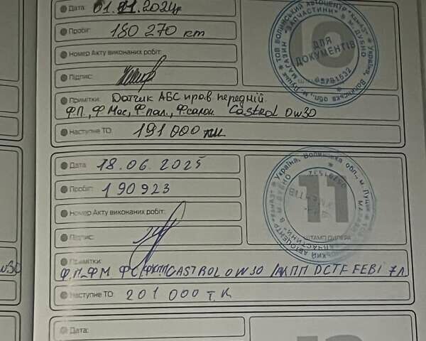 Сірий Форд Куга, об'ємом двигуна 2 л та пробігом 199 тис. км за 16300 $, фото 28 на Automoto.ua