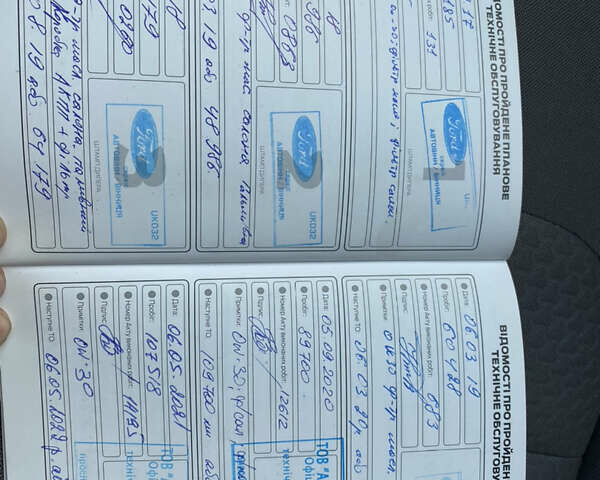 Серый Форд Куга, объемом двигателя 2 л и пробегом 161 тыс. км за 17500 $, фото 29 на Automoto.ua