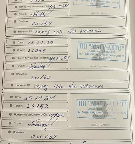 Сірий Форд Куга, об'ємом двигуна 2 л та пробігом 43 тис. км за 20800 $, фото 17 на Automoto.ua