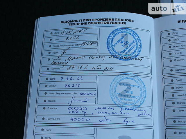 Сірий Форд Куга, об'ємом двигуна 1.5 л та пробігом 27 тис. км за 20900 $, фото 138 на Automoto.ua