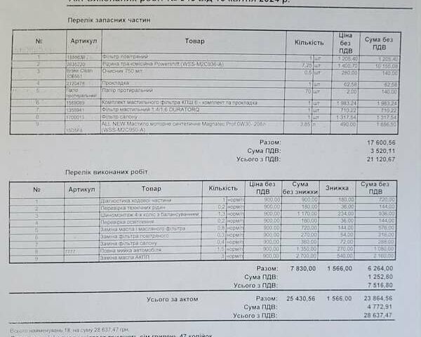 Сірий Форд Куга, об'ємом двигуна 1.5 л та пробігом 55 тис. км за 22000 $, фото 21 на Automoto.ua