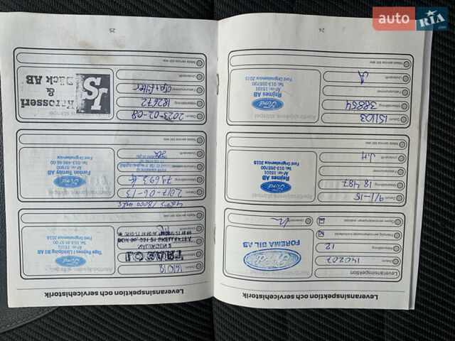 Зеленый Форд Куга, объемом двигателя 2 л и пробегом 211 тыс. км за 12900 $, фото 31 на Automoto.ua