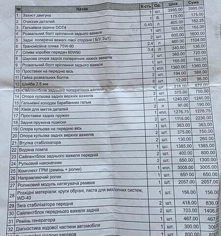 Серый Форд Маверик, объемом двигателя 2 л и пробегом 294 тыс. км за 5499 $, фото 41 на Automoto.ua