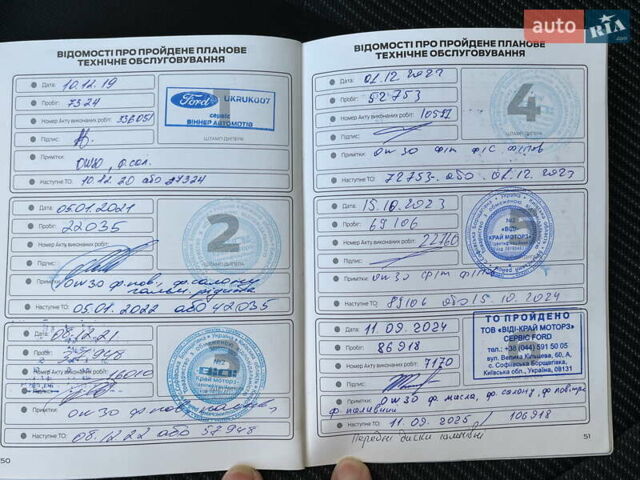 Білий Форд Мондео, об'ємом двигуна 2 л та пробігом 106 тис. км за 15708 $, фото 25 на Automoto.ua