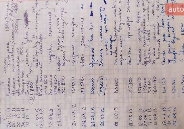 Бежевый Форд Мондео, объемом двигателя 2 л и пробегом 231 тыс. км за 5000 $, фото 65 на Automoto.ua