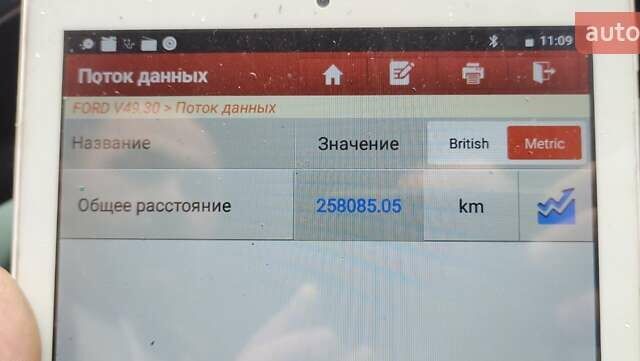 Чорний Форд Мондео, об'ємом двигуна 2.26 л та пробігом 260 тис. км за 7300 $, фото 26 на Automoto.ua