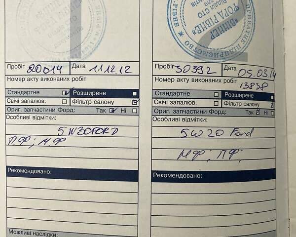 Черный Форд Мондео, объемом двигателя 1.98 л и пробегом 67 тыс. км за 12100 $, фото 15 на Automoto.ua