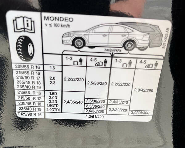 Черный Форд Мондео, объемом двигателя 2 л и пробегом 296 тыс. км за 7000 $, фото 35 на Automoto.ua